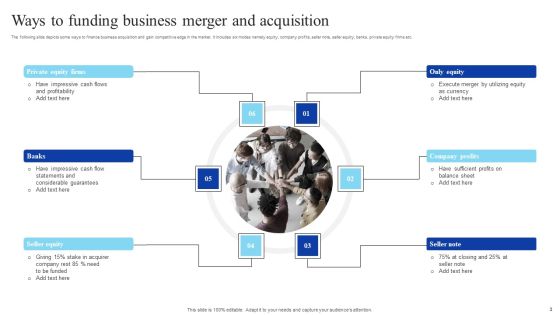Acquisition Funding Ppt PowerPoint Presentation Complete Deck With Slides Slide03