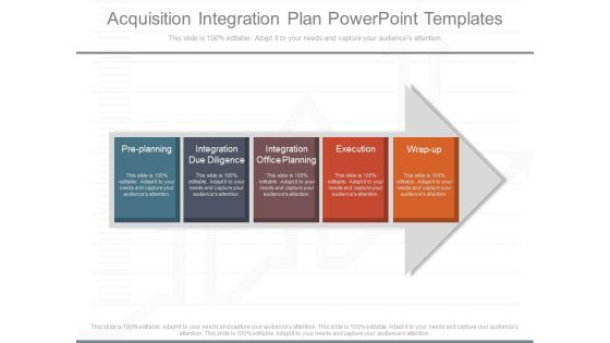 Acquisition Integration Plan Powerpoint Templates