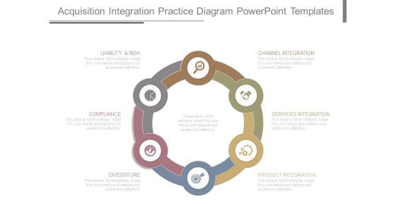Acquisition Integration Practice Diagram Powerpoint Templates Acquisition Integration Practice Diagram Powerpoint Templates
