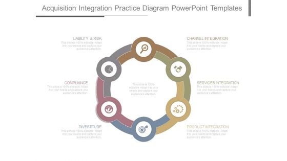 Acquisition Integration Practice Diagram Powerpoint Templates