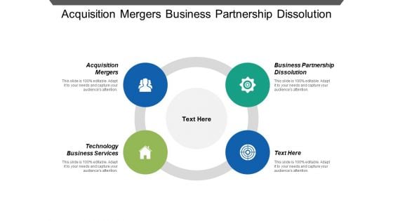 Acquisition Mergers Business Partnership Dissolution Technology Business Services Ppt PowerPoint Presentation Model Skills Acquisition Mergers Business Partnership Dissolution Technology Business Services Ppt PowerPoint Presentation Model Skills