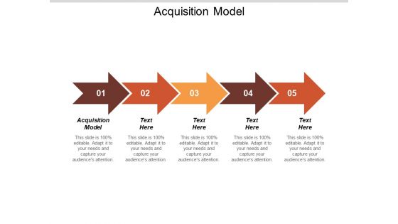 Acquisition Model Ppt PowerPoint Presentation Infographics Infographic Template Cpb