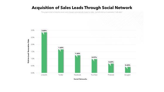 Acquisition Of Sales Leads Through Social Network Ppt PowerPoint Presentation Gallery Inspiration PDF