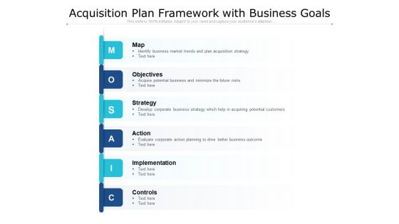 Acquisition Plan Framework With Business Goals Ppt PowerPoint Presentation Gallery Format Ideas PDF