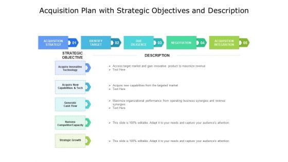 Acquisition Plan With Strategic Objectives And Description Ppt PowerPoint Presentation File Microsoft PDF