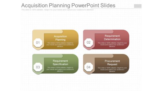 Acquisition Planning Powerpoint Slides