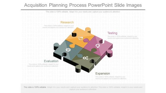 Acquisition Planning Process Powerpoint Slide Images