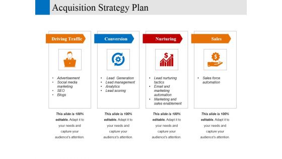 acquisition strategy plan ppt powerpoint presentation styles aids