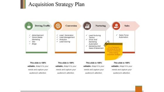 Acquisition Strategy Plan Template 2 Ppt PowerPoint Presentation Tips