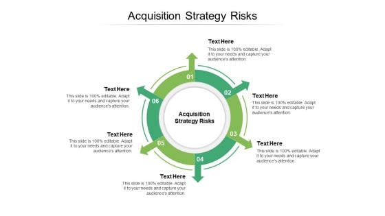 Acquisition Strategy Risks Ppt PowerPoint Presentation Gallery Mockup Cpb