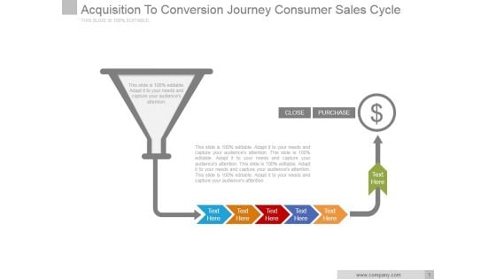 Acquisition To Conversion Journey Consumer Sales Cycle Ppt PowerPoint Presentation Infographics