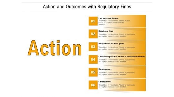 Action And Outcomes With Regulatory Fines Ppt PowerPoint Presentation Infographics Designs Download PDF