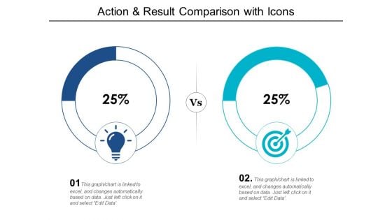 Action And Result Comparison With Icons Ppt PowerPoint Presentation Summary Slide Portrait