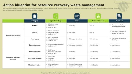 Action Blueprint For Resource Recovery Waste Management Structure PDF