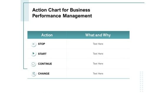 Action Chart For Business Performance Management Ppt PowerPoint Presentation Outline Inspiration