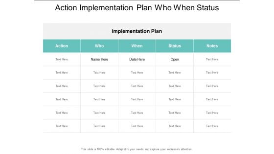 Action Implementation Plan Who When Status Ppt Powerpoint Presentation Model Background Image