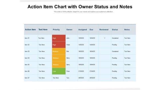 Action Item Chart With Owner Status And Notes Ppt PowerPoint Presentation Styles Brochure PDF