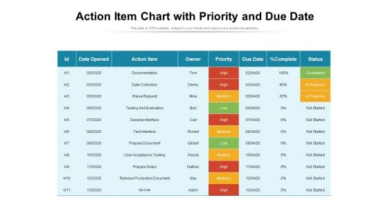 Action Item Chart With Priority And Due Date Ppt PowerPoint Presentation Inspiration Slides PDF