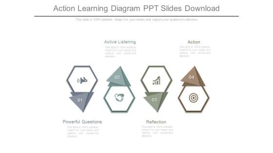 Action Learning Diagram Ppt Slides Download