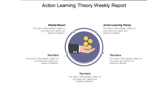 Action Learning Theory Weekly Report Ppt PowerPoint Presentation Layouts Slideshow Action Learning Theory Weekly Report Ppt PowerPoint Presentation Layouts Slideshow