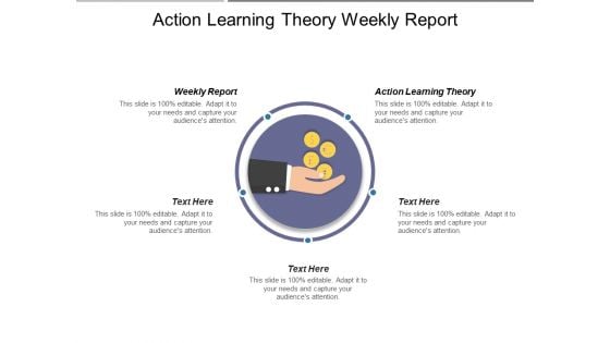 Action Learning Theory Weekly Report Ppt PowerPoint Presentation Layouts Slideshow