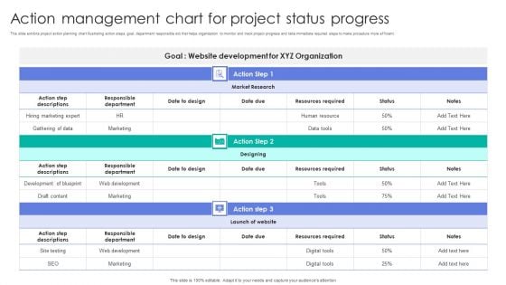 Action Management Chart For Project Status Progress Background PDF Action Management Chart For Project Status Progress Background PDF