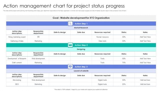 Action Management Chart For Project Status Progress Background PDF