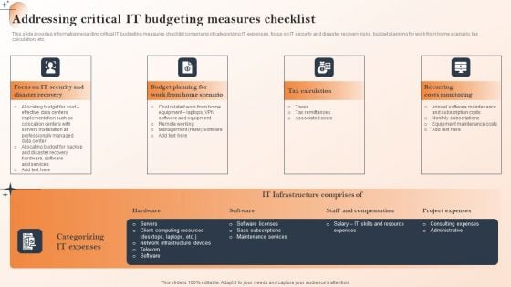 Action Of Cios To Achieve Cost Management Addressing Critical IT Budgeting Measures Checklist Clipart PDF