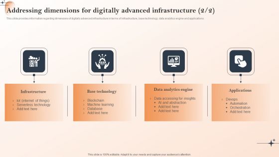 Action Of Cios To Achieve Cost Management Addressing Dimensions For Digitally Advanced Infrastructure Introduction PDF