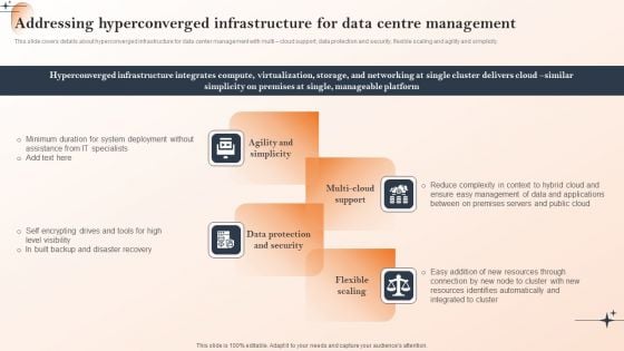 Action Of Cios To Achieve Cost Management Addressing Hyperconverged Infrastructure For Data Centre Management Themes PDF