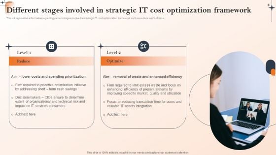 Action Of Cios To Achieve Cost Management Different Stages Involved In Strategic IT Cost Optimization Framework Inspiration PDF