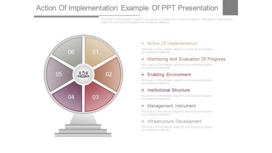 Action Of Implementation Example Of Ppt Presentation