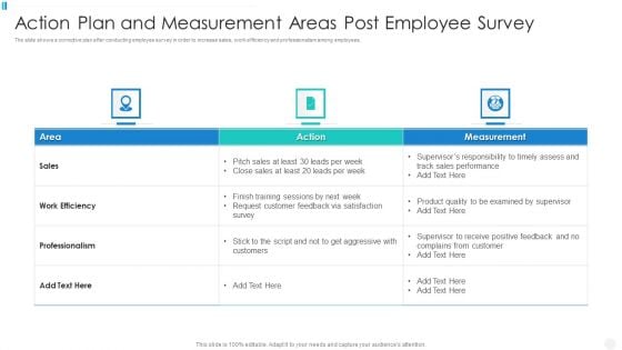 Action Plan And Measurement Areas Post Employee Survey Graphics PDF