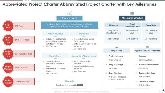 Action Plan Bundle Abbreviated Project Charter Abbreviated Project Charter With Key Milestones Topics PDF