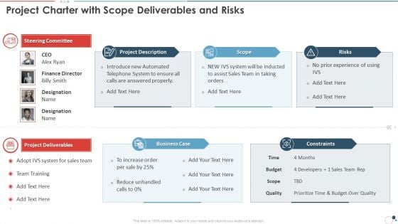 Action Plan Bundle Project Charter With Scope Deliverables And Risks Guidelines PDF