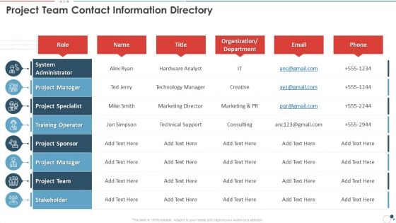 Action Plan Bundle Project Team Contact Information Directory Summary PDF