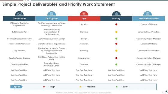 Action Plan Bundle Simple Project Deliverables And Priority Work Statement Inspiration PDF