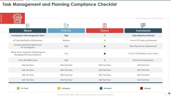 Action Plan Bundle Task Management And Planning Compliance Checklist Guidelines PDF