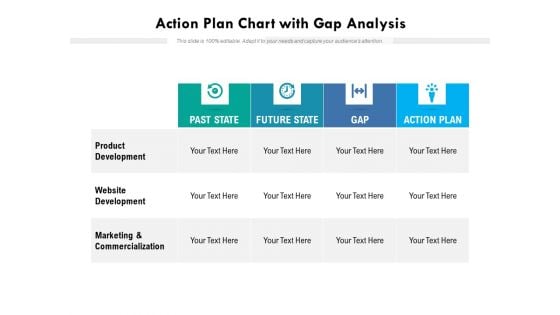 Action Plan Chart With Gap Analysis Ppt PowerPoint Presentation File Smartart PDF