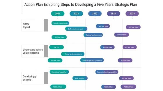 Action Plan Exhibiting Steps To Developing A Five Years Strategic Plan Themes