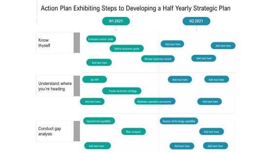 Action Plan Exhibiting Steps To Developing A Half Yearly Strategic Plan Mockup