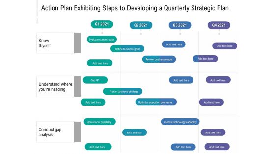 Action Plan Exhibiting Steps To Developing A Quarterly Strategic Plan Background