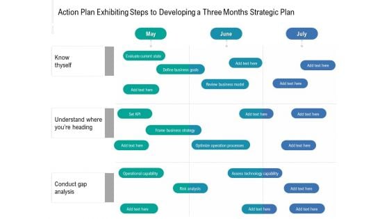 Action Plan Exhibiting Steps To Developing A Three Months Strategic Plan Mockup