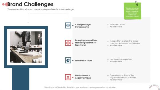 Action Plan For Brand Revitalization To Attract Target Customers Brand Challenges Ppt Styles Example Topics PDF