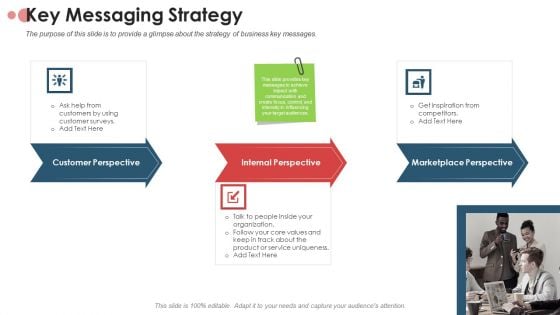 Action Plan For Brand Revitalization To Attract Target Customers Key Messaging Strategy Rules PDF