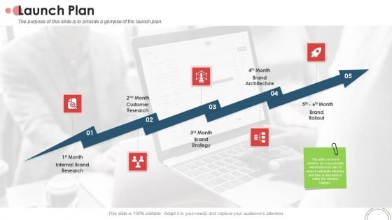 Action Plan For Brand Revitalization To Attract Target Customers Launch Plan Ppt Show Graphics Example PDF