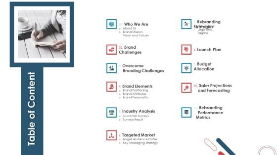 Action Plan For Brand Revitalization To Attract Target Customers Table Of Content Ppt Portfolio Mockup PDF