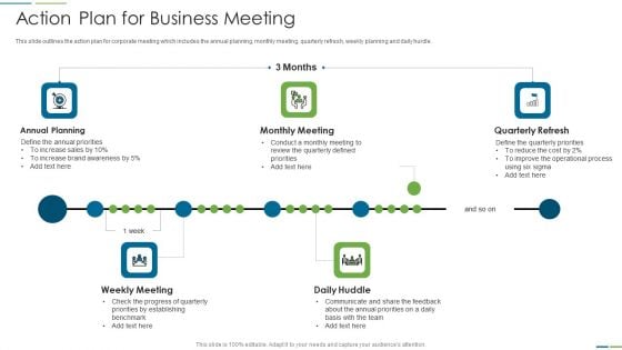 Action Plan For Business Meeting Mockup PDF