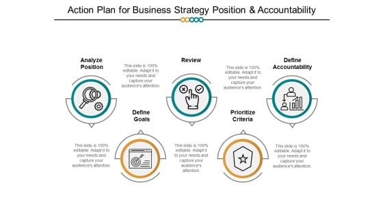 Action Plan For Business Strategy Position And Accountability Ppt PowerPoint Presentation Portfolio Example Introduction