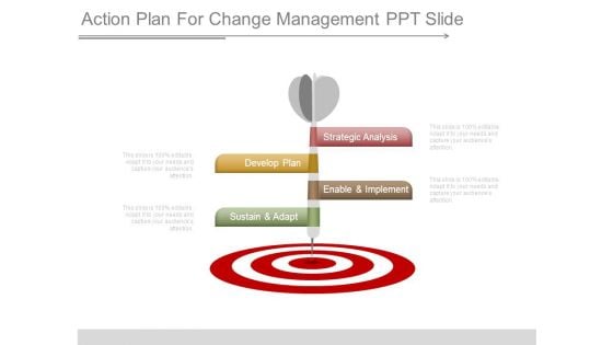 Action Plan For Change Management Ppt Slide